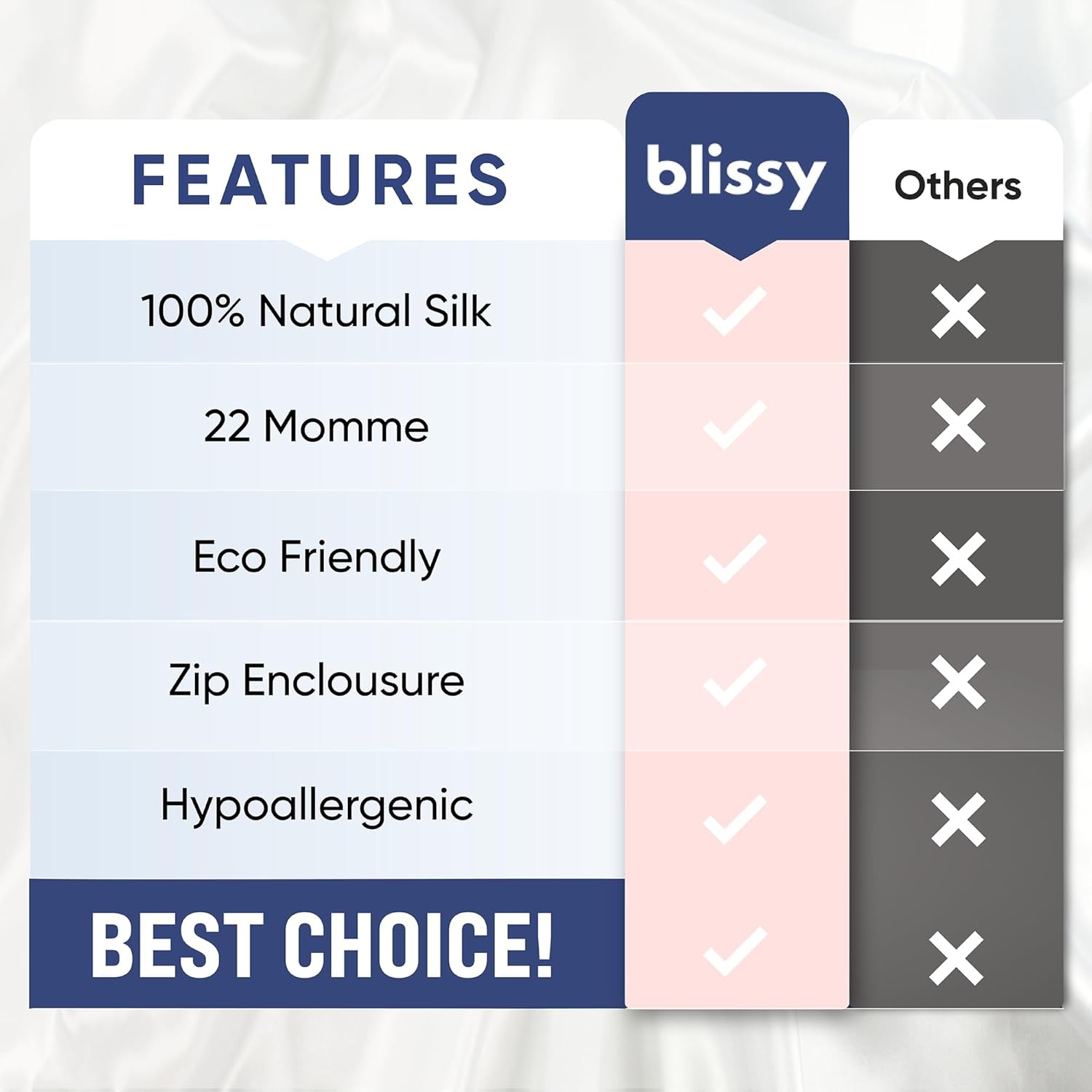 Blissy™ 100% Mulberry Silk Pillowcase | Luxury Beauty Sleep Essential