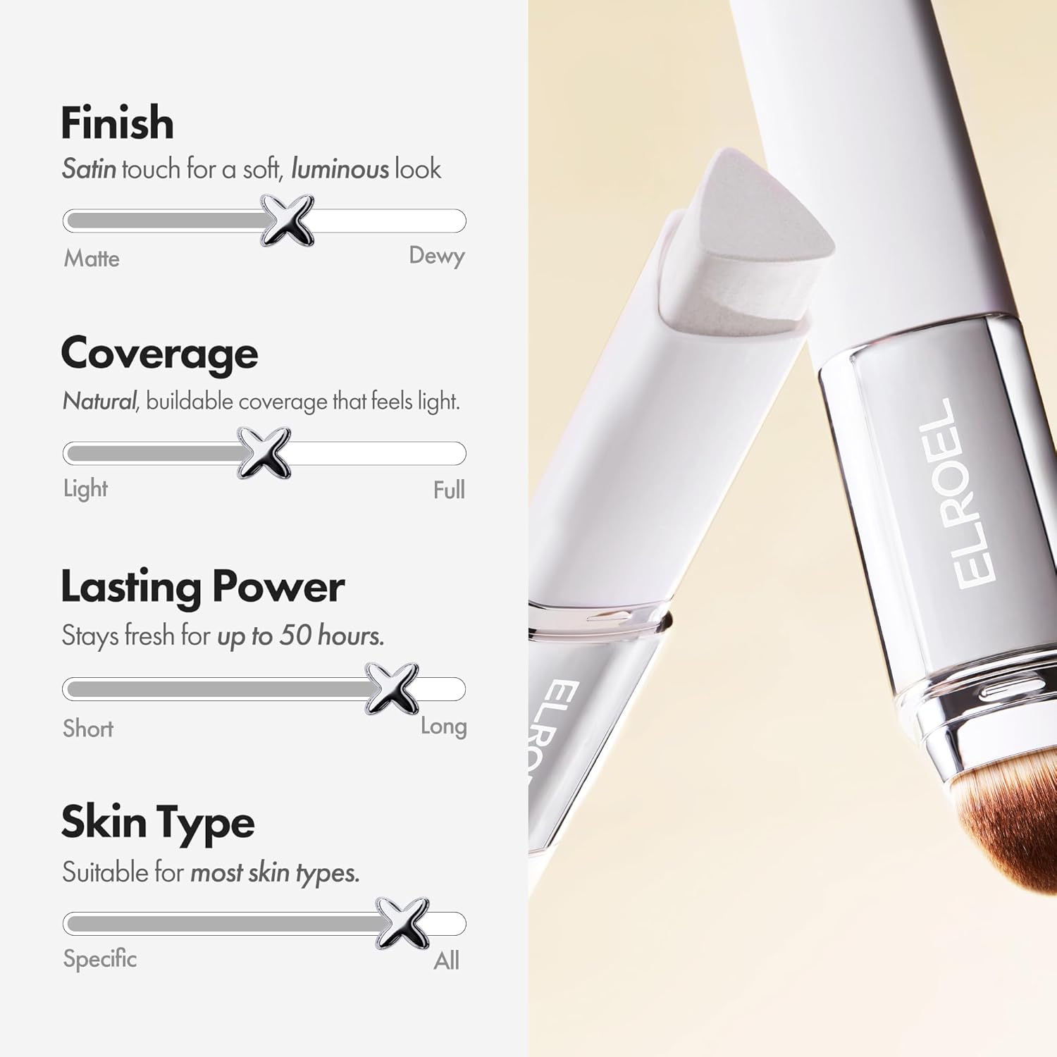 ELROEL™ Blanc Cover Cream Stick