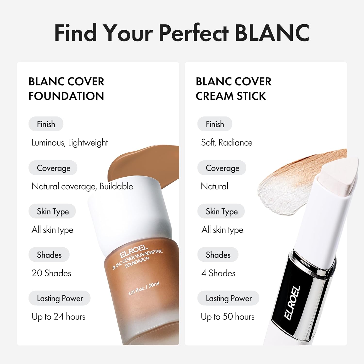 ELROEL™ Blanc Cover Cream Stick